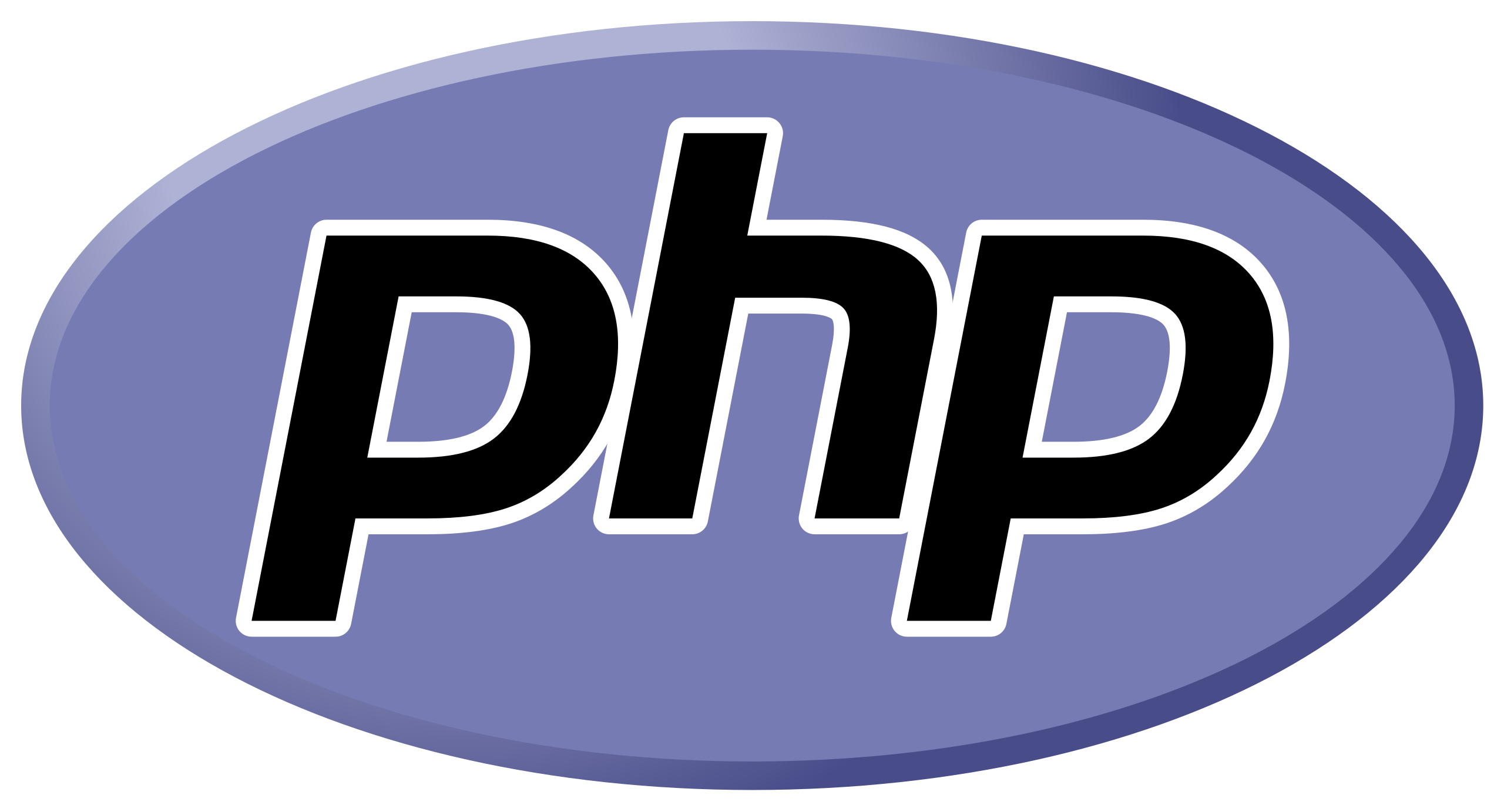 Mohasin Hossain - PHP Developer